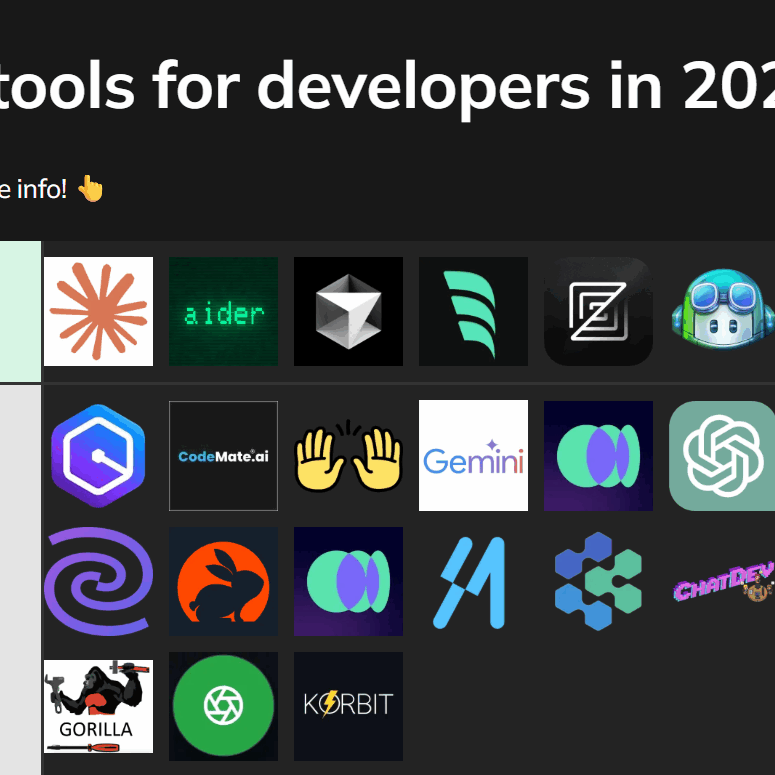 Essential Software Development Tools Every Programmer Should Master in 2026